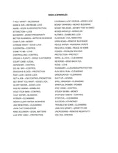 Load image into Gallery viewer, Wash & Sprinkle - Custom Blend